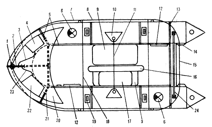 Valties Orion ruošimas kelionei Valties Orion ruošimas kelionei