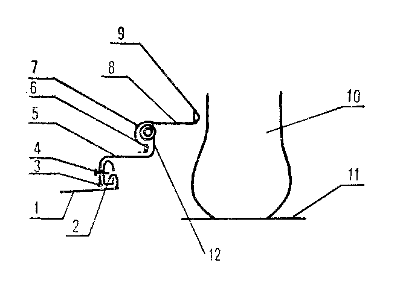 Tento pjūvis Tento pjūvis