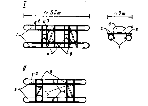 Principinės katamarano schemos Principinės katamarano schemos